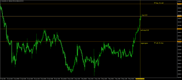 Click to Enlarge

Name: 20240510 - Signal26-24ii.png
Size: 20 KB