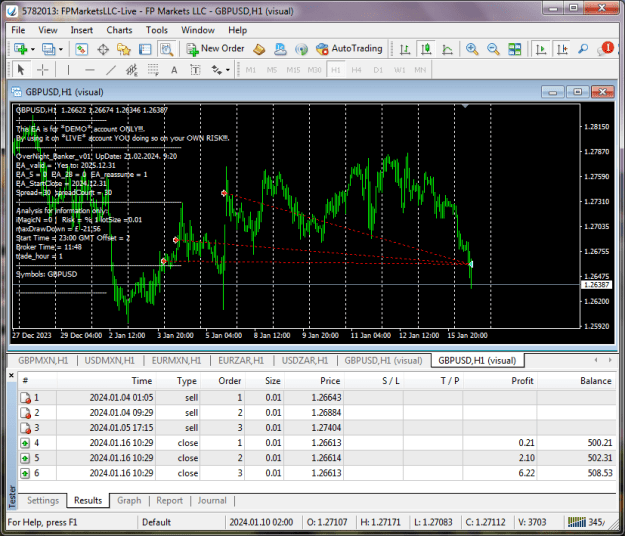 Click to Enlarge

Name: GBPUSD_GMT=2_close_FPMarkets MT4.png
Size: 46 KB