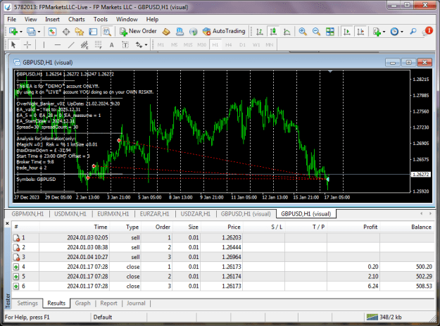 Click to Enlarge

Name: GBPUSD_GMT=3_close_FPMarkets MT4.png
Size: 47 KB