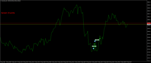 Click to Enlarge

Name: XAUAUD.aM1.png
Size: 16 KB