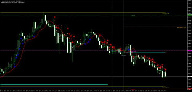 Click to Enlarge

Name: XAUUSDM15.png
Size: 34 KB