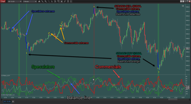 Click to Enlarge

Name: ninja_chart_icot2.png
Size: 118 KB