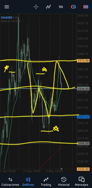 Click to Enlarge

Name: Screenshot_20240513_232240_MetaTrader 5.jpg
Size: 541 KB