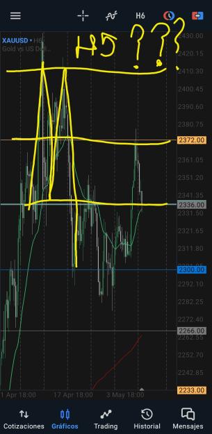 Click to Enlarge

Name: Screenshot_20240513_233152_MetaTrader 5.jpg
Size: 545 KB