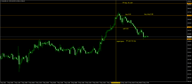 Click to Enlarge

Name: 20240510 - Signal26-24v.png
Size: 16 KB