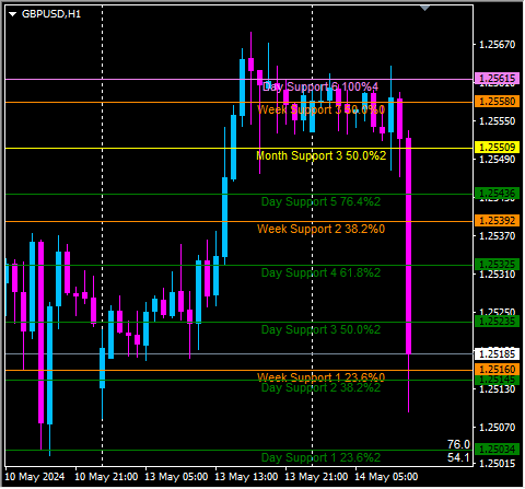 Click to Enlarge

Name: gbpusd1.png
Size: 9 KB