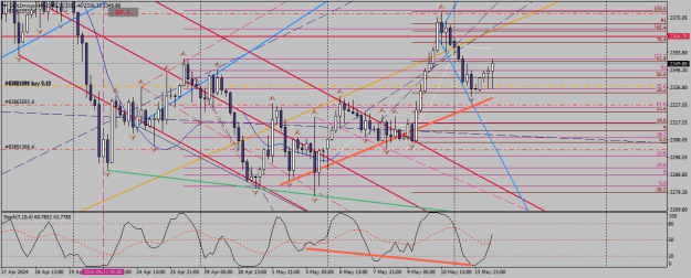 Click to Enlarge

Name: goldmicro-h4-xm-global-limited 13 05 4 c.png
Size: 32 KB