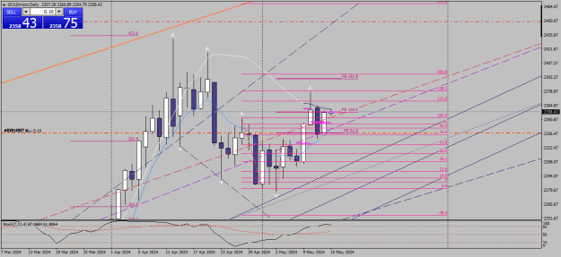 Click to Enlarge

Name: goldmicro-d1-xm-global-limited 15 05 4 a.png
Size: 26 KB
