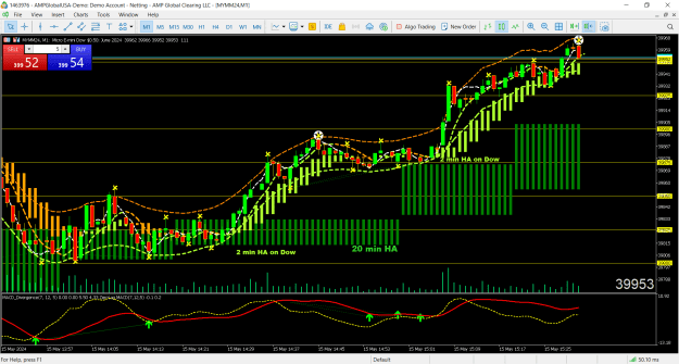 Click to Enlarge

Name: 1 min HA MTF setup.png
Size: 49 KB