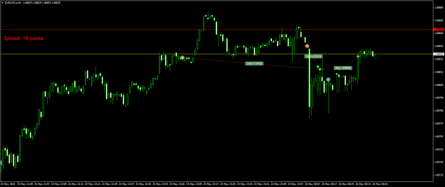 Click to Enlarge

Name: EURUSD.aM1.png
Size: 14 KB
