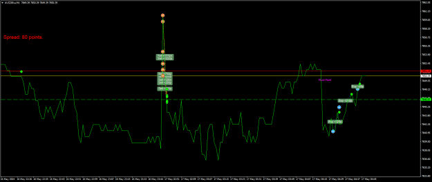 Click to Enlarge

Name: AUS200.aM1.png
Size: 19 KB