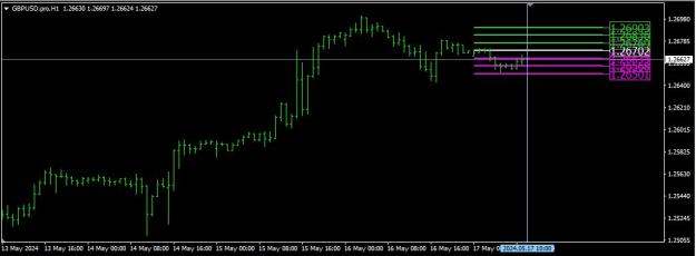 Click to Enlarge

Name: Price_Range_Predictor_BTEv.jpg
Size: 50 KB