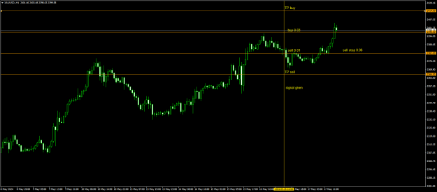 Click to Enlarge

Name: 20240516 - Signal27-24iii.png
Size: 16 KB