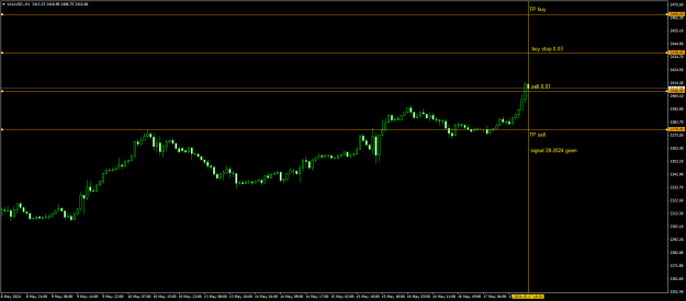 Click to Enlarge

Name: 20240517 - Signal28-24i.png
Size: 15 KB