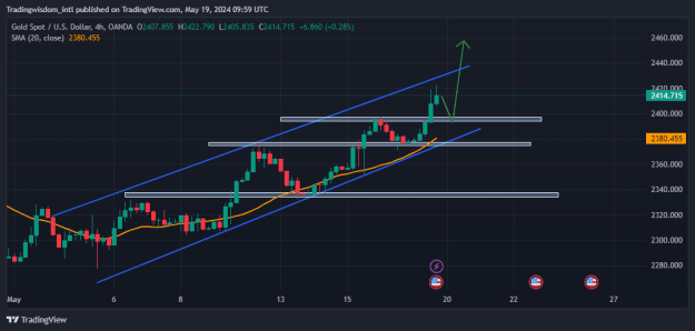 Click to Enlarge

Name: XAUUSD_2024-05-19_14-59-42.png
Size: 23 KB