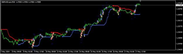 Click to Enlarge

Name: Test graph-1.jpg
Size: 50 KB