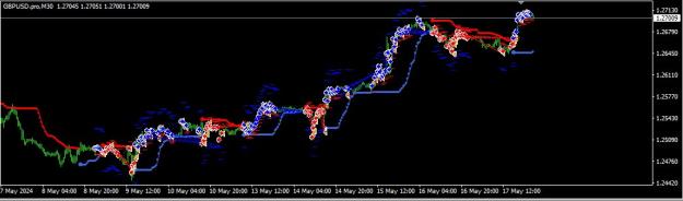 Click to Enlarge

Name: Test graph-3 steroid.jpg
Size: 57 KB