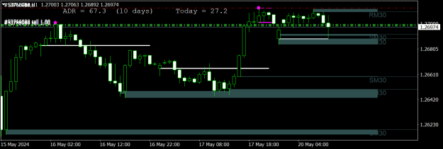 Click to Enlarge

Name: GBPUSD.rH1.png
Size: 13 KB