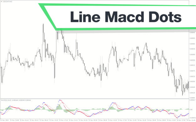 Click to Enlarge

Name: Line-Macd-Dots-screenshot-1.png
Size: 24 KB