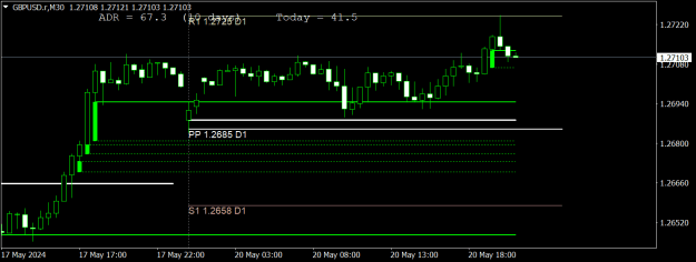 Click to Enlarge

Name: GBPUSD.rM30.png
Size: 12 KB