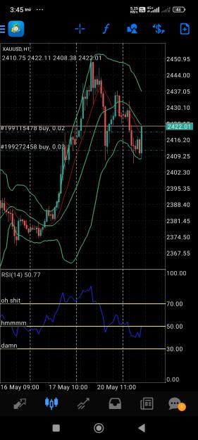 Click to Enlarge

Name: Screenshot_2024-05-21-15-45-40-626_net.metaquotes.metatrader4.jpg
Size: 692 KB