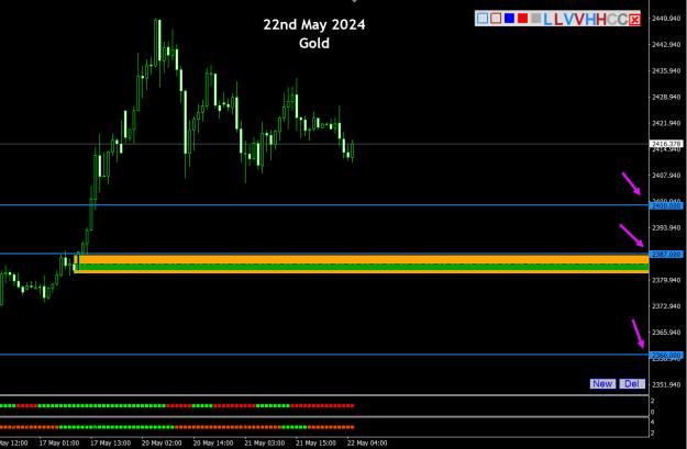 Click to Enlarge

Name: Gold - 22nd May 2024.jpg
Size: 204 KB