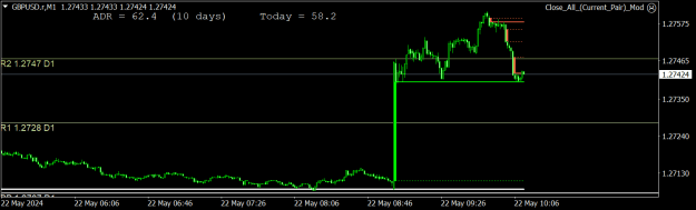 Click to Enlarge

Name: GBPUSD.rM1.png
Size: 12 KB