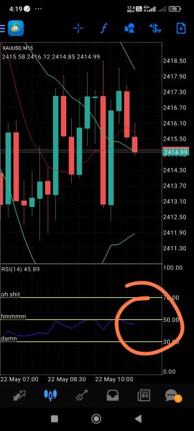 Click to Enlarge

Name: Screenshot_2024-05-22-16-19-52-709_net.metaquotes.metatrader4-edit.jpg
Size: 634 KB