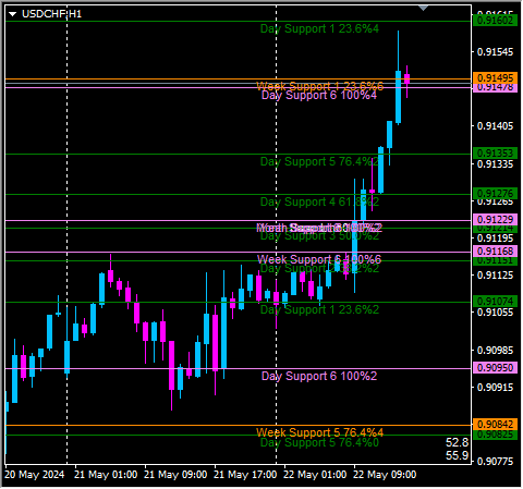 Click to Enlarge

Name: usdchf1.png
Size: 10 KB