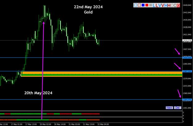 Click to Enlarge

Name: Gold - 22nd May 2024-2nd.jpg
Size: 211 KB