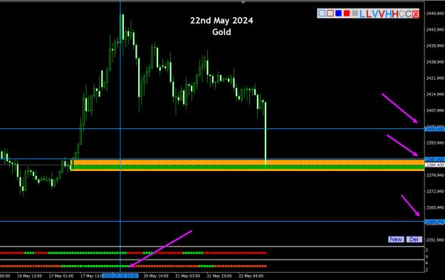 Click to Enlarge

Name: Gold - 22nd May 2024-3rd.jpg
Size: 213 KB