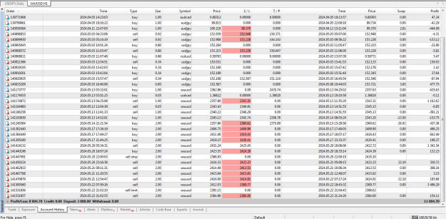 Click to Enlarge

Name: Gold trades.PNG
Size: 66 KB