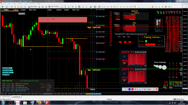 Click to Enlarge

Name: Gold chart.PNG
Size: 96 KB