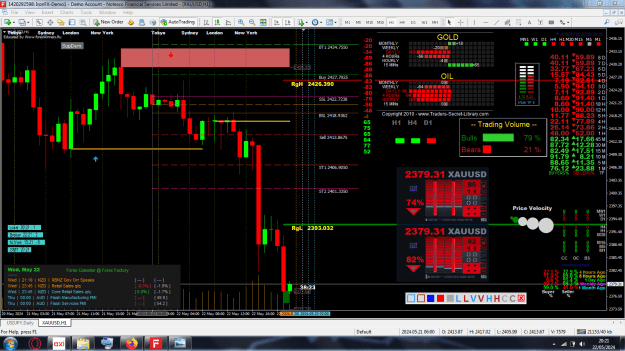 Click to Enlarge

Name: 3. Gold chart bulls, bears fight.PNG
Size: 100 KB