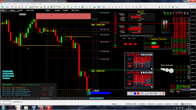 Click to Enlarge

Name: 7. Gold chart bulls, bears fight.PNG
Size: 101 KB