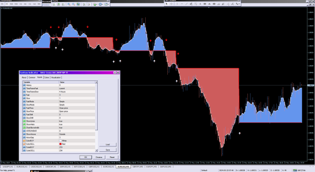 Click to Enlarge

Name: MA2 Cross AA 2MTF'RP TT_22-05-2024M5,H4.png
Size: 53 KB