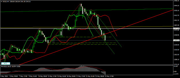 Click to Enlarge

Name: GOLDH4.png
Size: 16 KB