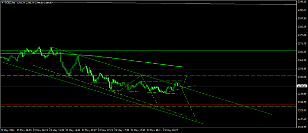 Click to Enlarge

Name: GOLDM1.png
Size: 11 KB