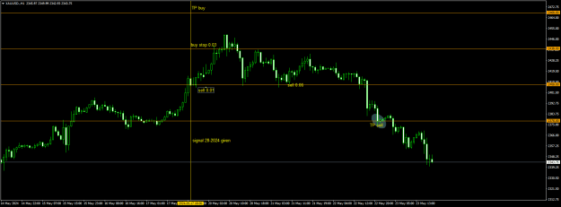Click to Enlarge

Name: 20240517 - Signal28-24ii.png
Size: 15 KB