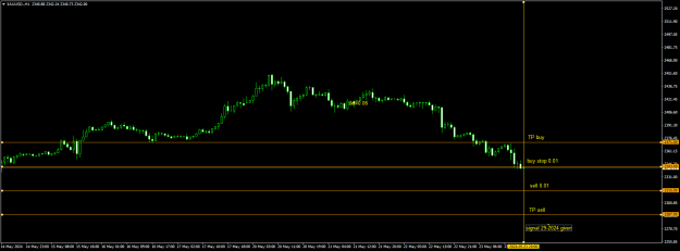 Click to Enlarge

Name: 20240524 - Signal29-24i.png
Size: 14 KB