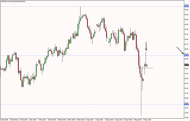 Click to Enlarge

Name: chfjpy 14h PB.png
Size: 16 KB