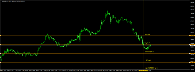 Click to Enlarge

Name: 20240524 - Signal29-24ii.png
Size: 16 KB