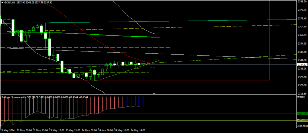 Click to Enlarge

Name: GOLDH1.png
Size: 12 KB