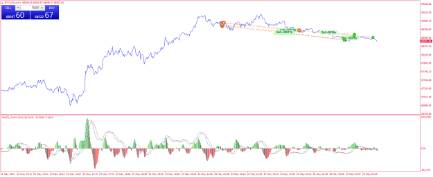 Click to Enlarge

Name: BTCUSD.aM1.png
Size: 24 KB