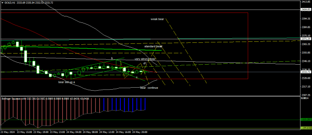 Click to Enlarge

Name: GOLDH1.png
Size: 14 KB
