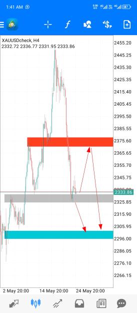Click to Enlarge

Name: Screenshot_20240527-014121.jpg
Size: 613 KB