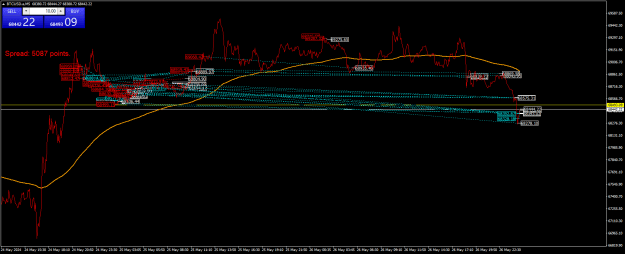 Click to Enlarge

Name: BTCUSD.aM5.png
Size: 28 KB