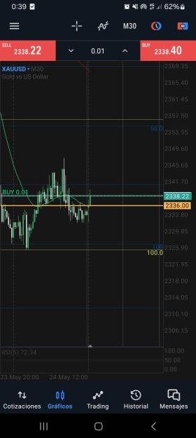 Click to Enlarge

Name: Screenshot_20240527_003922_MetaTrader 5.jpg
Size: 361 KB