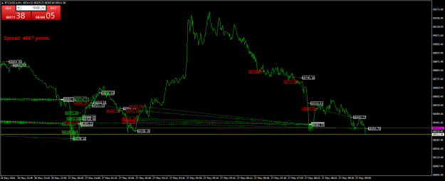 Click to Enlarge

Name: BTCUSD.aM1.png
Size: 26 KB