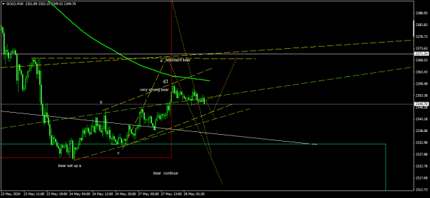 Click to Enlarge

Name: GOLDM30.png
Size: 15 KB